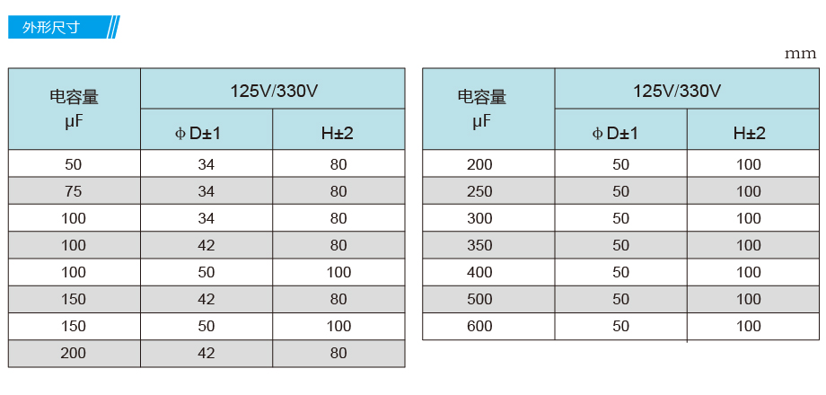 CD60-02.jpg